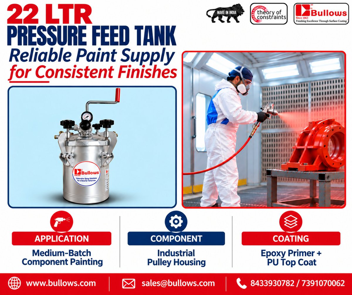 paintingsystem's tweet photo. 🏭 – Reliable Paint Supply for Consistent Finishes
Bullows 22 LTR Pressure Feed Tank is designed for reliable paint supply and smooth coating operations.
#Bullows #PressureFeedTank #22LTRTank #IndustrialPainting #PulleyHousing #SurfaceCoating #EpoxyPrimer #PUTopcoat https://t.co/tumtCNo56f