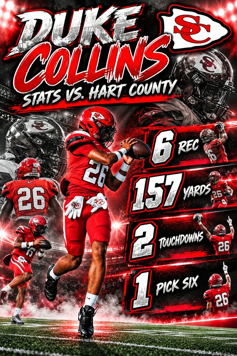 DukeCollins26's tweet photo. Great team win tonight against #2 hart county!!!

-6 receptions 
-157 receiving yards 
-2 touchdowns on offense
- A pick six 
-1 pbu https://t.co/i7zvlZ01F4