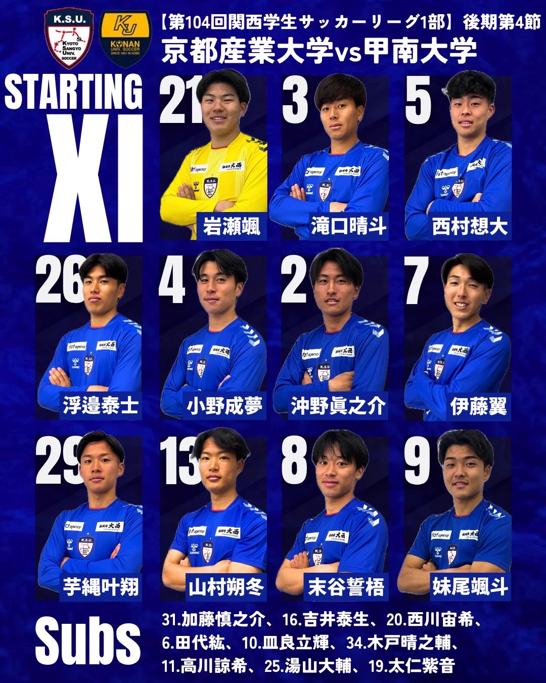 京都産業大学体育会サッカー部ユニフォーム、アップ着、移動着セット 京都産業大学体育会サッカー部❮公式❯ on X: 