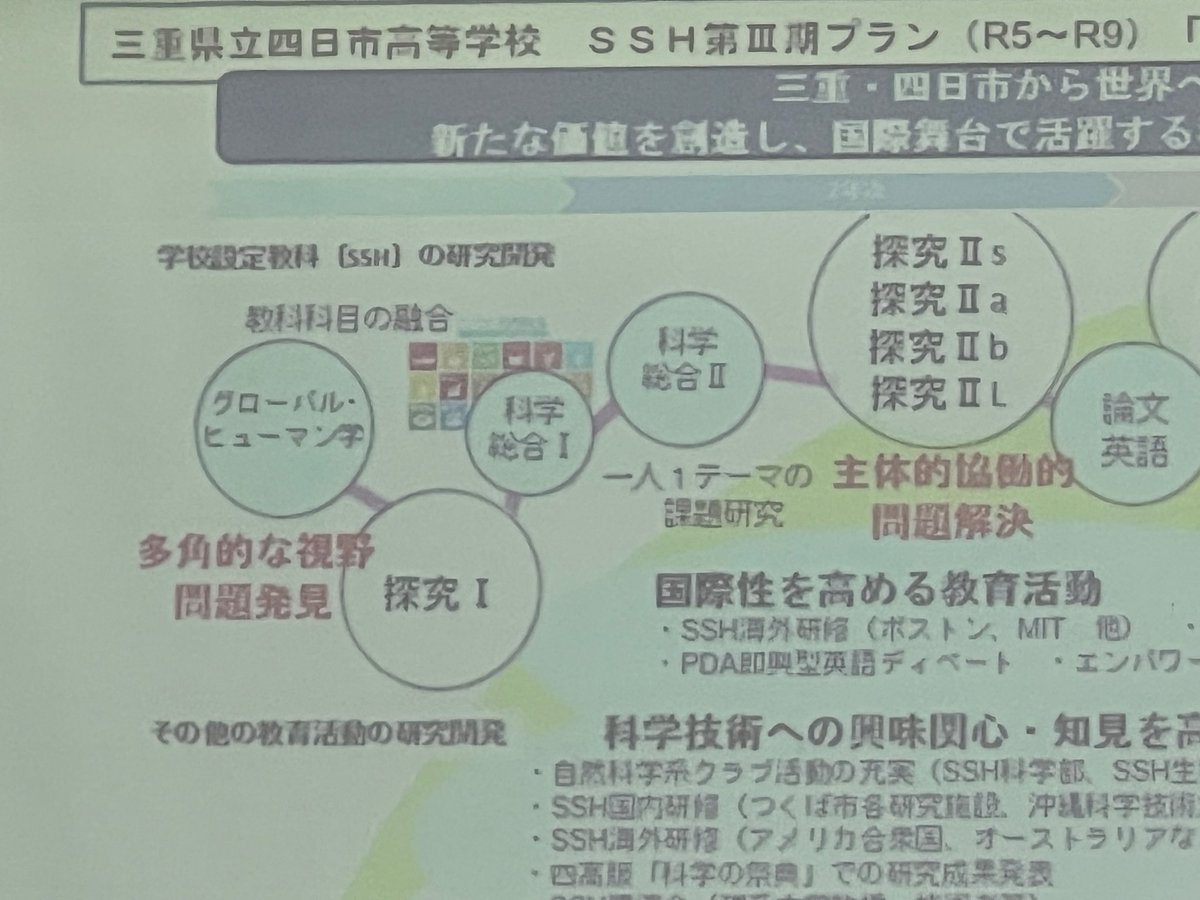 shiko_mie's tweet photo. 学校説明会 中2対象-4
中学2年生対象 午後の部
SSH探究推進部
在校生より探究について説明をおこないました。
#四日市高校 #四高 #SSH #JST #学校説明会 #オープンスクール https://t.co/o6qaQ3vGNx