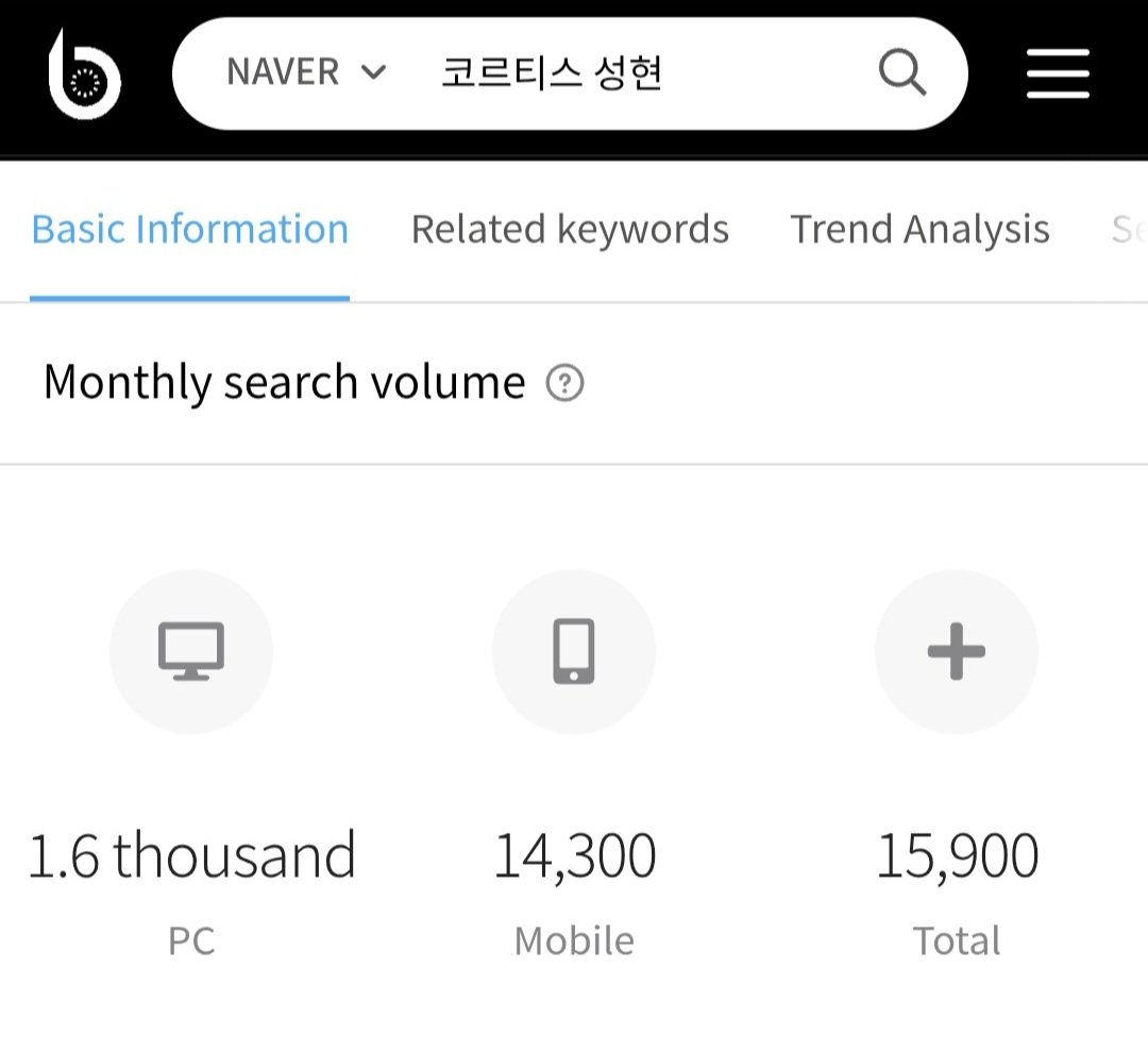 carmeniverse's tweet photo. Seonghyeon Naver Search Volume :

1. 코르티스 성현 (Cortis Seonghyeon) : total 15,900 – counted
2. 코르티스 엄성현 (Cortis Eom Seonghyeon) : total 15,600 – not counted

keyword no.1 official stage-name seonghyeon yg ditautkan oleh bighit ke profil sh di naver, sdgkn no.2 tidak— https://t.co/He1lzHNup0