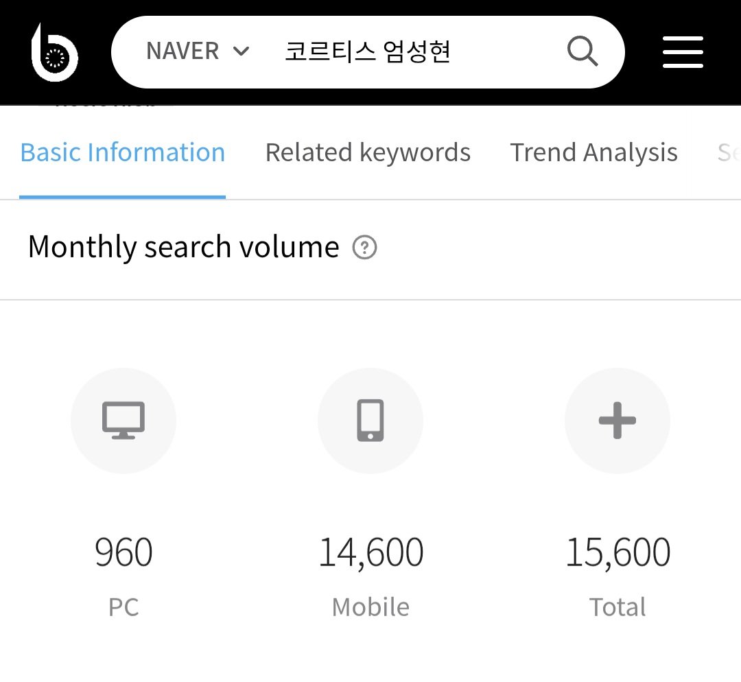 carmeniverse's tweet photo. Seonghyeon Naver Search Volume :

1. 코르티스 성현 (Cortis Seonghyeon) : total 15,900 – counted
2. 코르티스 엄성현 (Cortis Eom Seonghyeon) : total 15,600 – not counted

keyword no.1 official stage-name seonghyeon yg ditautkan oleh bighit ke profil sh di naver, sdgkn no.2 tidak— https://t.co/He1lzHNup0