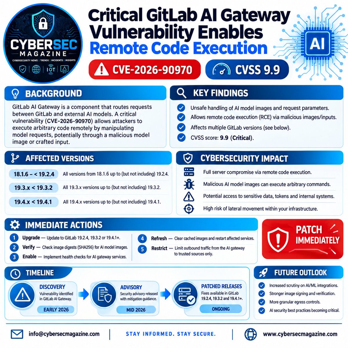 CyberSecMagazin's tweet photo. Critical GitLab AI Gateway Vulnerability Could Enable Remote Code Execution https://t.co/xNa97FLTLr