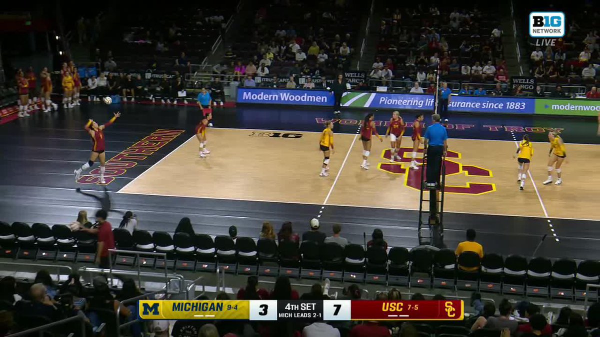 A Big Network Live broadcast of a college volleyball match between Michigan (in yellow) and USC (in red), showing action on the court with Michigan leading 2-1 in sets, 3-7 in the 4th set.