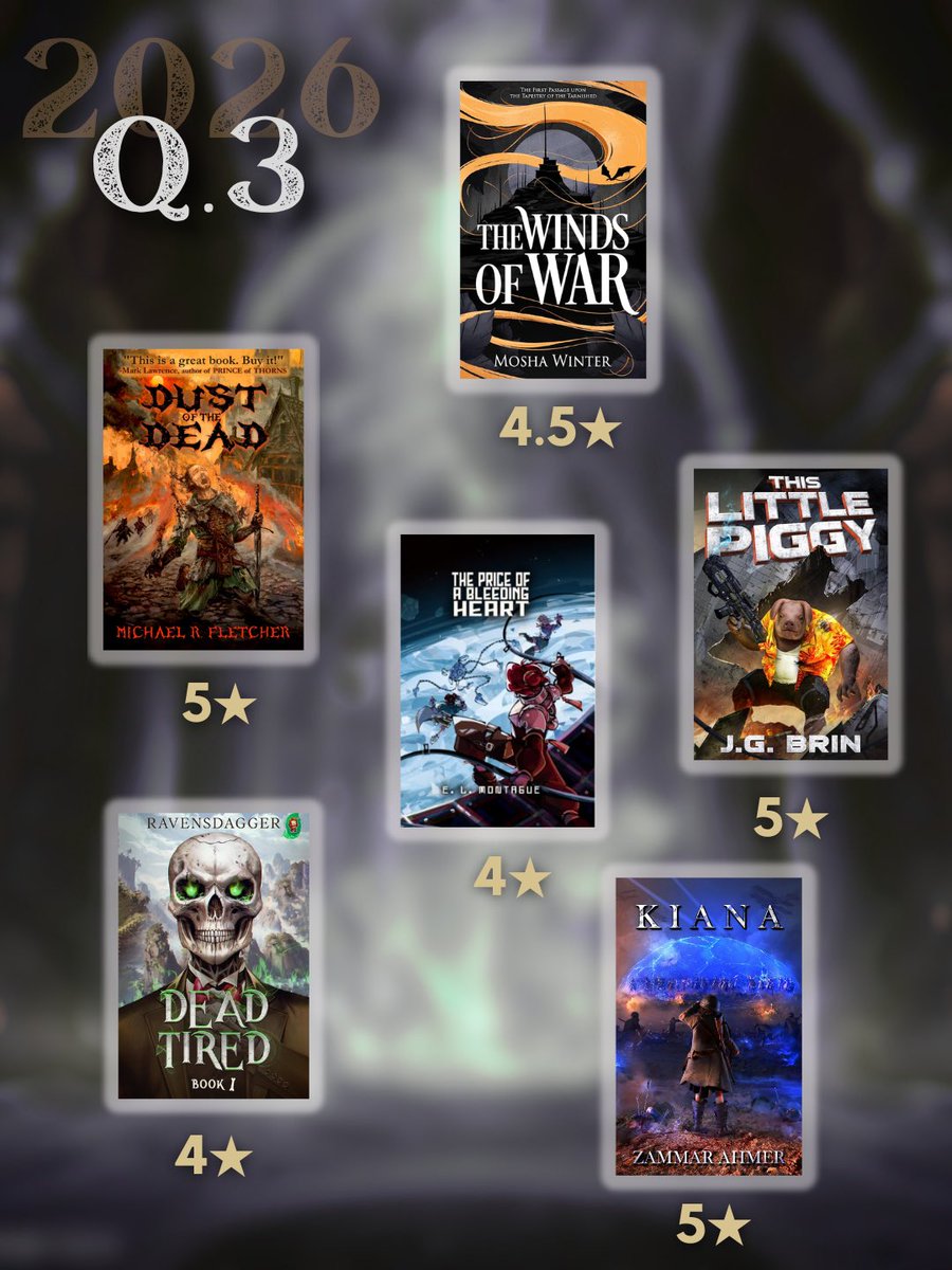 UziZunnoor's tweet photo. This reading quarter was full of surprises in the best way possible!
Quality over quantity. ðĨ
#wrapup #darkfantasy #litrpg #humorousreads https://t.co/RanagXrOhV