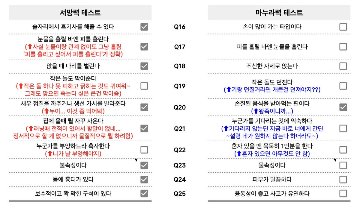ororong_long's tweet photo. 채우다보니 변명할게 많아져서 좀 써왔습니다 
결론: 놈편 https://t.co/gXnXt8pXeY