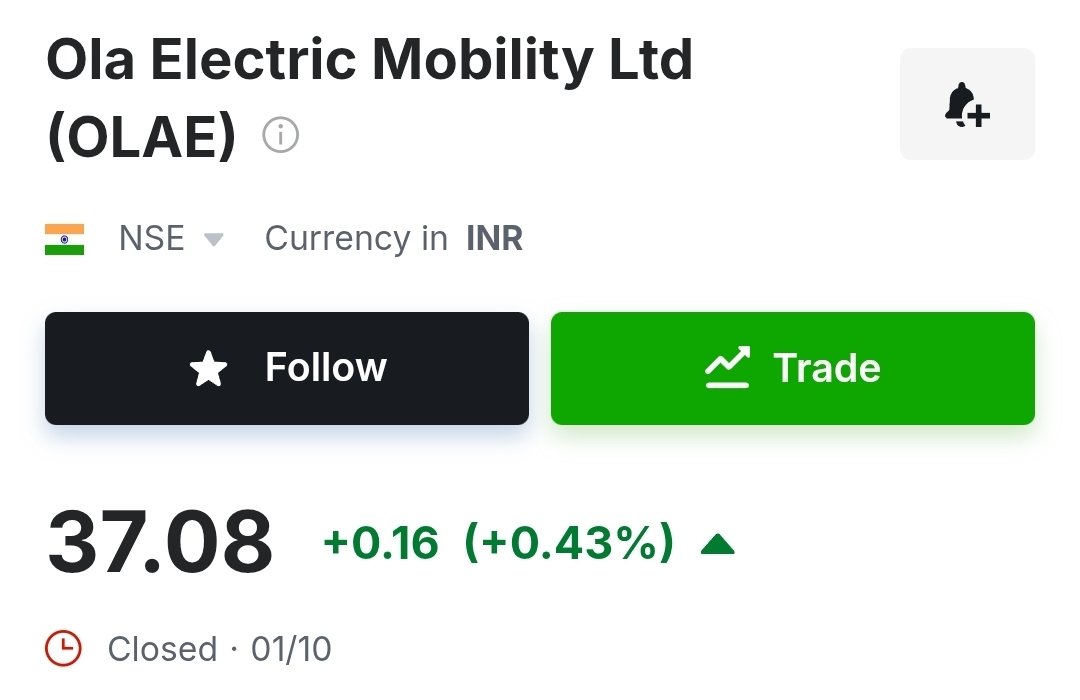 stocksbyrishabh's tweet photo. BLIND BUY STOCKS FOR 3–4 MONTH POSITIONAL TRADE 👇🧵

These are the levels where I’ll be looking to buy aggressively.

🧵 1. OLA ELECTRIC ⚡

₹35 ke aas-paas strong support hai.

Agar ₹35 ke near milta hai, mere liye blind buy zone hai. https://t.co/kDRQF1VzPV