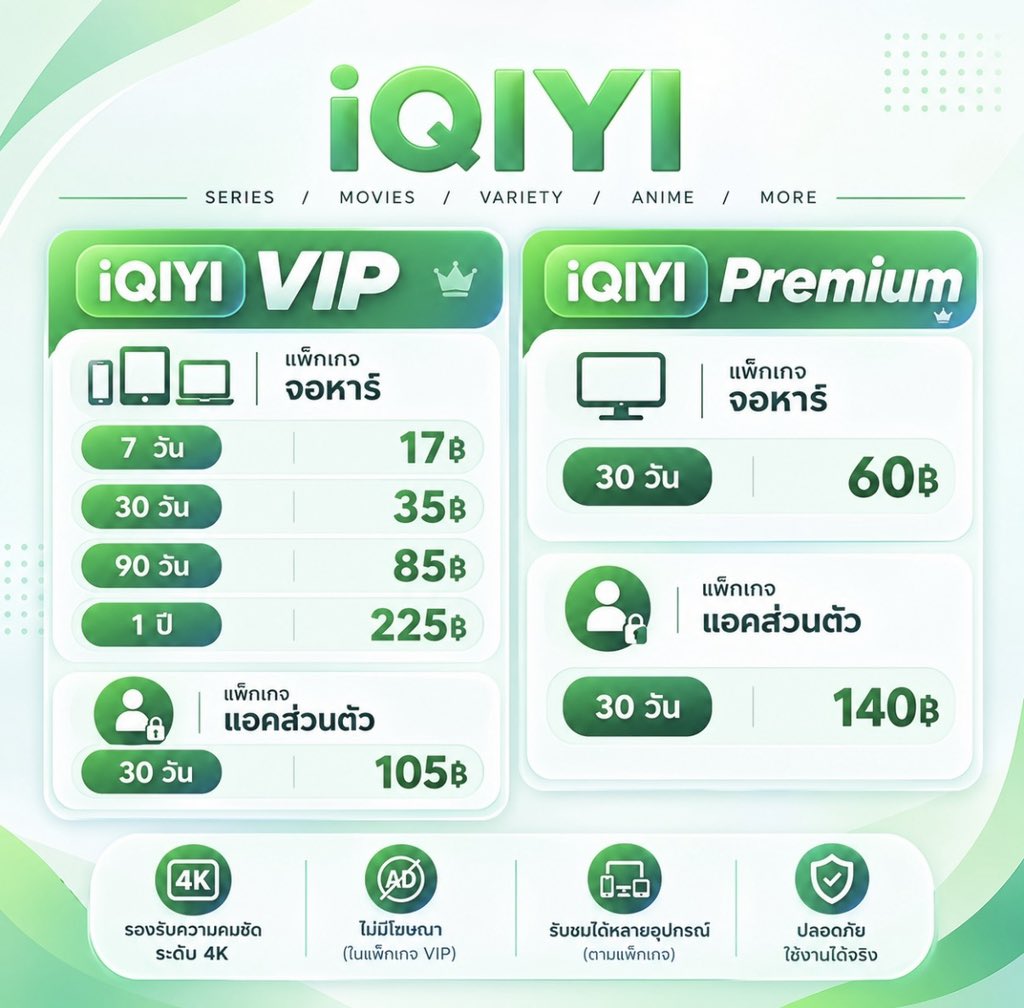 hicrayonjma's tweet photo. 𝗶𝗤𝗜𝗬𝗜

🛒 สนใจจิ้มหน้าโปรไฟล์ได้เลยนะคะ

.ᐟ ดูแลตลอดการใช้งาน

#หารiqiyi #หารiqiyipremium  #หารอ้ายฉีอี้ #หารiqiyiราคาถูก https://t.co/AO6jZH0bzJ