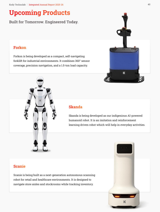 AquilaSME's tweet photo. #KodyTech
Kody Technolab - M.cap 2170cr