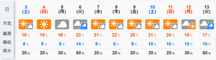 Chey_Ultima's tweet photo. 夏と秋と冬が混ざった季節 https://t.co/HbwieEVSky