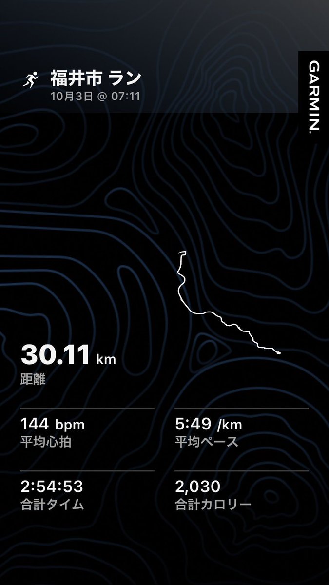 running_pollon's tweet photo. 【今日の記録】金沢マラソンの３週間前なのでビルドアップで走ってみたが、２８キロ過ぎでとてつもなく疲れ果て、４００メートル程度歩いてしまった…なかなか思い通りには走れないもんですね。
ここからは疲れを残さず、本���当日は最高の元気で走れるように調整しないと！😊
#ランニング #ジョギング https://t.co/YEbryfzKv7