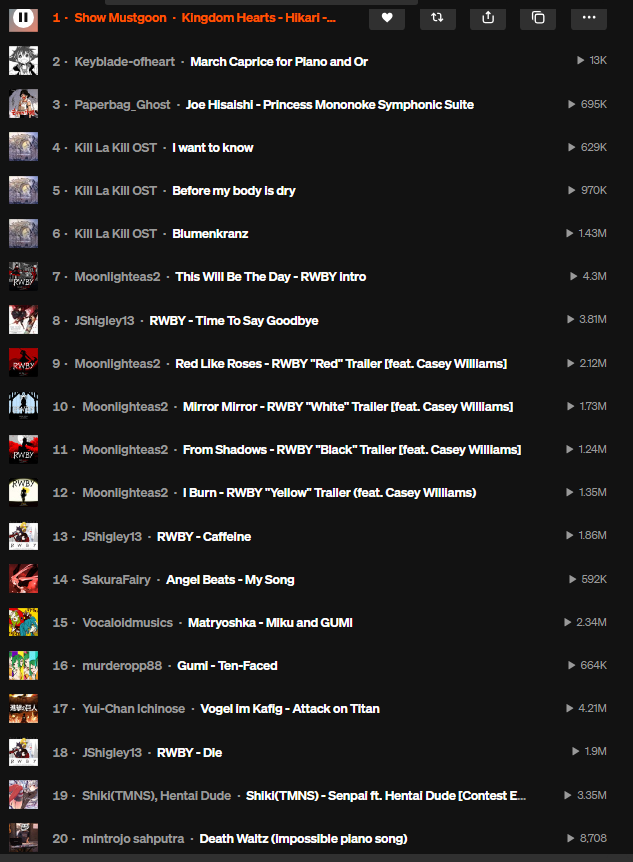 sroboi_'s tweet photo. Forgot about soundcloud. I made this playlist 11 years ago. https://t.co/1F1IkGgp7Y
