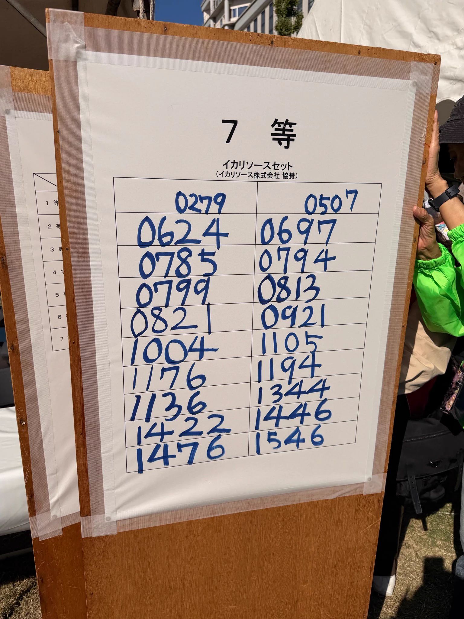 大阪市福島区役所 в X: „7等はこちらの方々です、おめでとうございます
