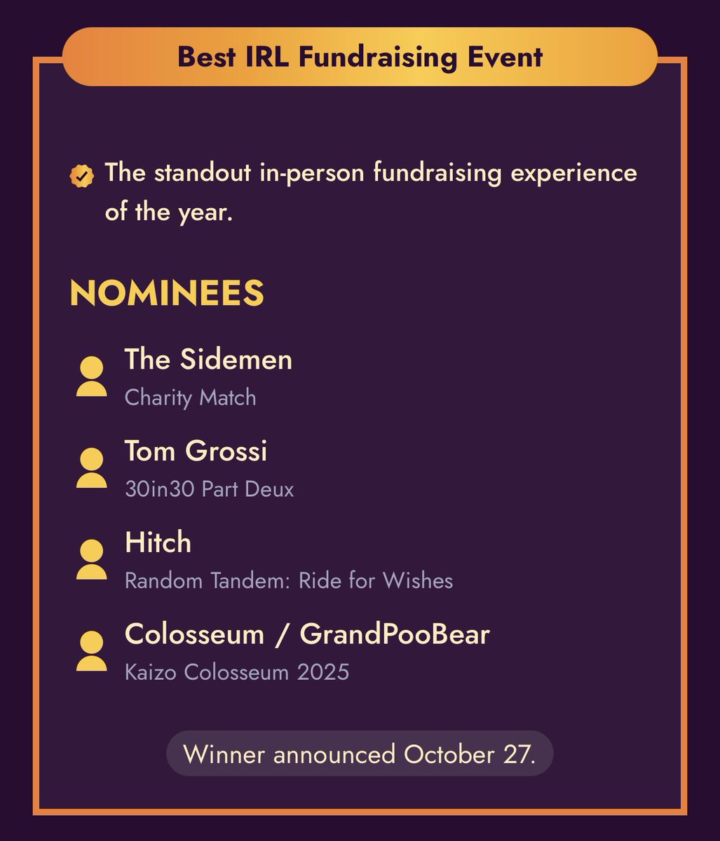BradyPolitics's tweet photo. Congrats @tomgrossicomedy for getting two Creator Impact Award nominations for your philanthropic work in raising $1.5 Million in 5 weeks over the summer with your community! https://t.co/ywDwrURUq4