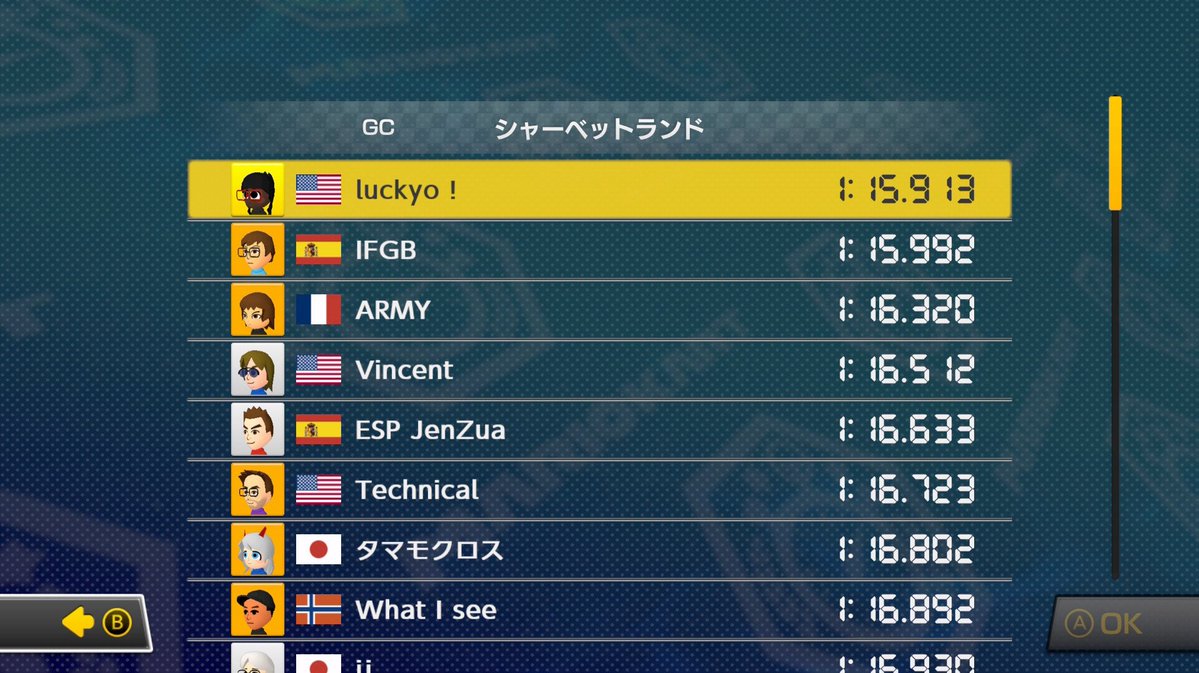 Luckyo4tw's tweet photo. So many years... I've always thought this would never happen. Thank you to all my friends for pushing me throughout the years. The best achievement I've ever accomplished in Mario Kart. Love you all ❤️ #MK8DXWR https://t.co/b6Ddwfh4aJ