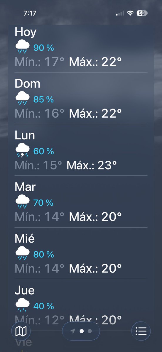daniesdsk's tweet photo. Qué tal la lluvia pulgosos?  

Se viene una semana de maravilla 😂😂😂😂😂😂

Ahora no seáis nenazas y os valláis corriendo a casa de los papis... https://t.co/hxgNDoCVP9