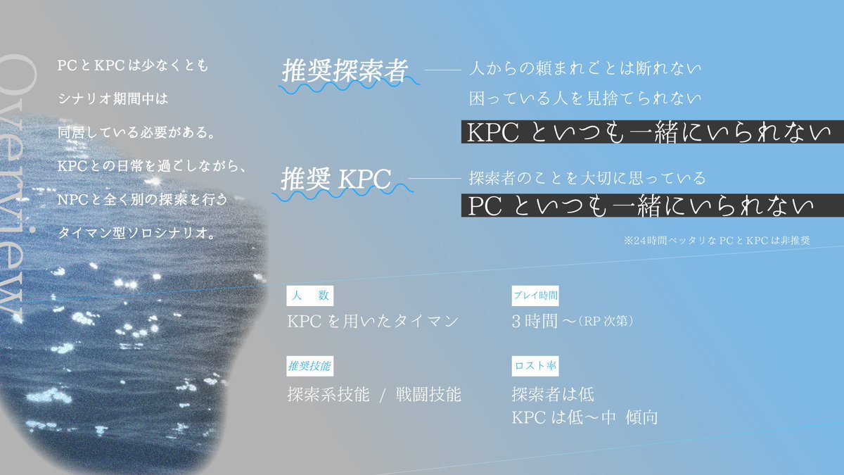 elkito_coc's tweet photo. クトゥルフ神話TRPG 6版　

『おはようって言わせてよ』

こんなKP/PLにおすすめ！
🩹探索で日常を犠牲にしているのを感じたい！
👀KPCの日常と、知らない交友関係を見てもやっとしたい！

#月初めだし自作シナリオ宣伝する 

https://t.co/JdFLxt9u2N https://t.co/AGqODPsRYH