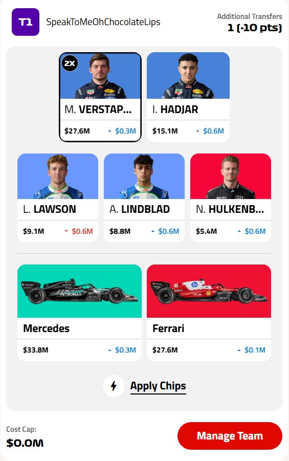 deepdivegolf's tweet photo. @potpanmanF1 Think I am going here. Could go Mercedes to Red Bull for another -10 or use wildcard but I don't think they earn 10 more points than the merc https://t.co/3QrRfiVhBR