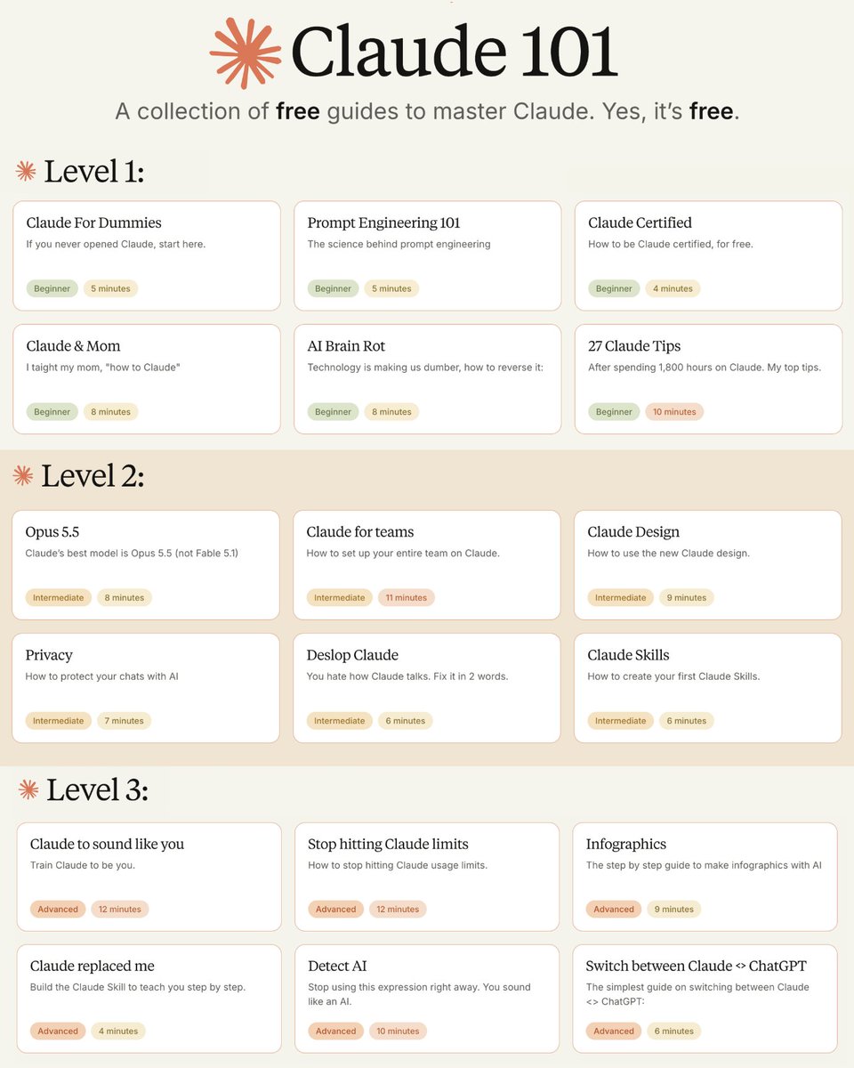 rubenhassid's tweet photo. I’d rather drink the liquid at the bottom of a trash bag than gatekeep https://t.co/Vn60ElPZ2i - to master Claude:

→ Level 1 - 40 minutes: The basics.

Claude For Dummies: https://t.co/HNa5MrCLVU
Prompt engineering 101: https://t.co/BhdLRaCgvy
Claude Certified: https://t.co/9jKsXWOt66
Teach Claude to mom: https://t.co/3V5H9UrQaM
AI brain rot: https://t.co/JxskcNj6YY
27 Claude Tips : https://t.co/Uk66CN3rj5

→ Level 2 - 47 minutes: Real workflows.

Claude Opus 5.5: https://t.co/cYSAGAMoeK
Claude for teams: https://t.co/qxlcqhf8bM
Claude Design: https://t.co/ZY8Fg5D2ea
AI Privacy: https://t.co/2UjdOiC831
De-slop Claude: https://t.co/FLZzLgwroE
Claude Skills: https://t.co/d2g1gqcDq7

→ Level 3 - 53 minutes: The pro moves.

Claude to sound like you: https://t.co/kDGBpSF7Wh
Stop hitting Claude limits: https://t.co/j5fEzSH5br
Infographics with AI: https://t.co/gj8asrU2Vl
Claude replaced me: https://t.co/pNs1hPNDy5
Detect AI: https://t.co/Tcc7YTTf1D
Switch ChatGPT <> Claude: https://t.co/rvov3XYkqt

→ Level 4 - 31 minutes: Expert mode.

Claude Code: https://t.co/O2kJvFkgan
Claude Connectors: https://t.co/TSAQqOpDeV
Don't use Claude at work: https://t.co/c6X55Thy6t

Pro tip: Don't binge it. Do one level per sitting.

Actually apply each guide before moving to the next.