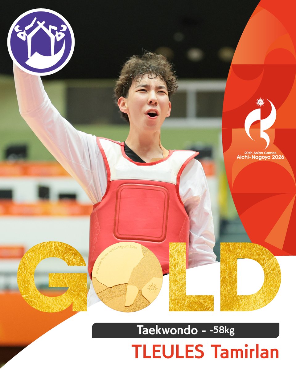 AsianGames_2026's tweet photo. ／
🥇金メダル！ ✨
＼
━━━━━━━━━━━
Taekwondo | Men -58kg
━━━━━━━━━━━

Kazakhstan | TLEULES Tamirlan wins gold! 🥇✨
Congratulations🎉

#アジア競技大会 #愛知名古屋2026 https://t.co/HaH5yg4HKr