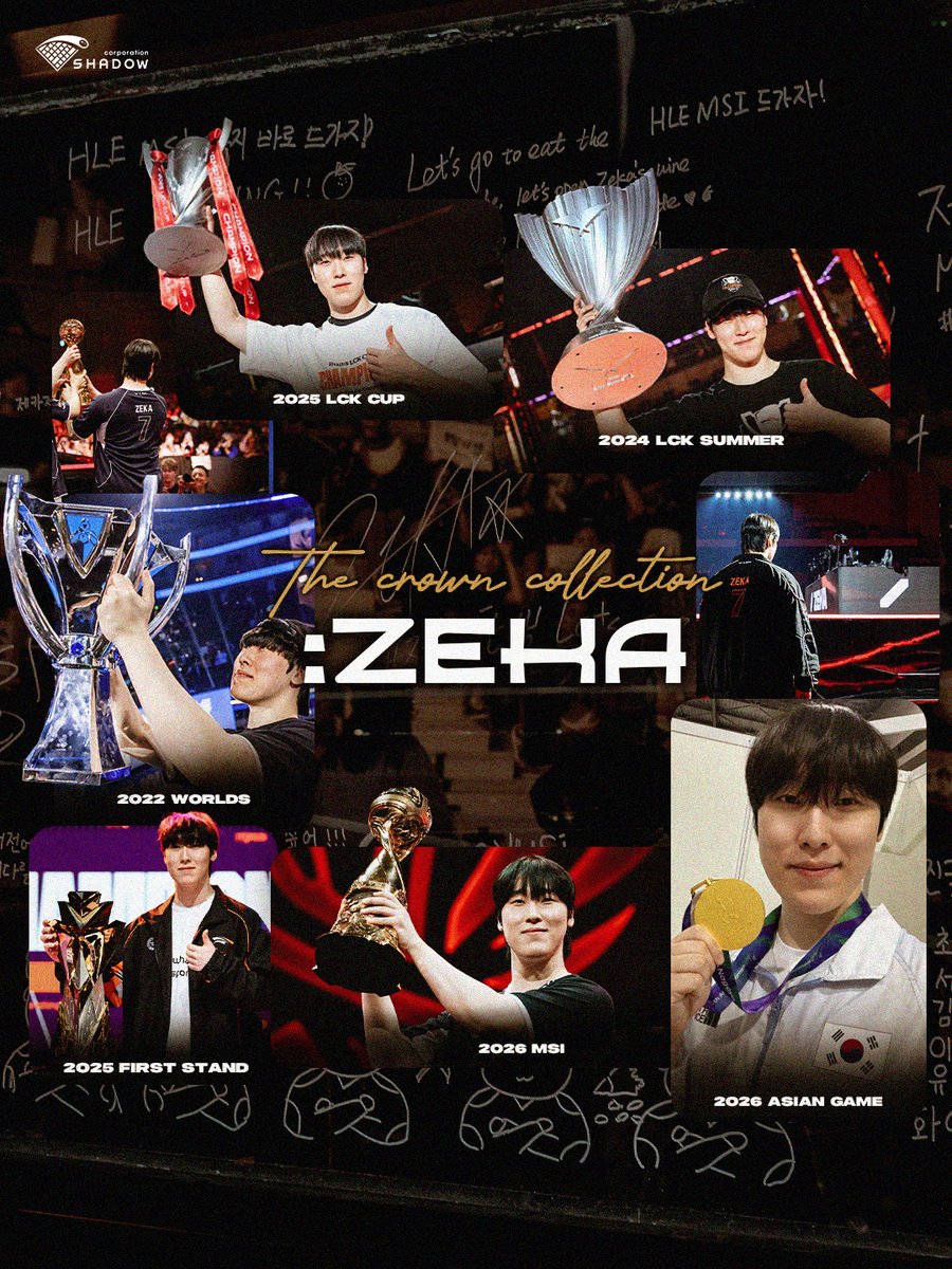 ShadowCorpAgent's tweet photo. 𝐓𝐡𝐞 𝐂𝐫𝐨𝐰𝐧 𝐂𝐨𝐥𝐥𝐞𝐜𝐭𝐢𝐨𝐧 : 𝐙𝐄𝐊𝐀 @gun8952 

ZEKA 김건우 선수가 쌓아온 순간들이 어느덧 이렇게 많은 기록이 되었습니다.

🏆 2022 WORLDS 우승
🏆 2024 LCK Summer 우승
🏆 2025 LCK CUP 우승
🏆 2025 FIRST STAND 우승
🏆 2026 MSI 우승
🥇 2026 ASIAN GAMES 금메달

2022년 월즈를 시작으로 LCK Summer, LCK컵, 퍼스트 스탠드, MSI 그리고 아시안게임까지.

매 순간 좋은 동료들과 함께했고, 많은 분들의 응원 속에서 소중한 결과를 하나씩 만들어왔습니다.

수많은 무대에서 꾸준히 쌓아 올린 이 기록들은 ZEKA 선수에게도 잊지 못할 순간으로 남을 것입니다.

Shadow Corporation은 앞으로도 ZEKA 선수가 더 많은 트로피와 새로운 기록을 만들어갈 수 있도록 함께하겠습니다.

앞으로도 ZEKA 김건우 선수에게 많은 응원 부탁드립니다! 🙏

The moments ZEKA has created throughout his journey have now become an impressive collection of achievements.

His journey began with Worlds in 2022 and continued through LCK Summer, LCK Cup, First Stand, MSI, and the Asian Games.

At every step, ZEKA has been surrounded by great teammates and the support of countless fans, creating meaningful results one by one.

These achievements, steadily built across countless stages, will remain unforgettable moments in ZEKA’s journey.

Shadow Corporation will continue to stand alongside ZEKA as he pursues even more trophies and reaches new milestones.

Please continue to show your support for ZEKA! 🙏

#ZEKA #제카 #ShadowCorporation #LCK #LCKCup #FirstStand #MSI #Worlds #AsianGames #LeagueOfLegends #Esports