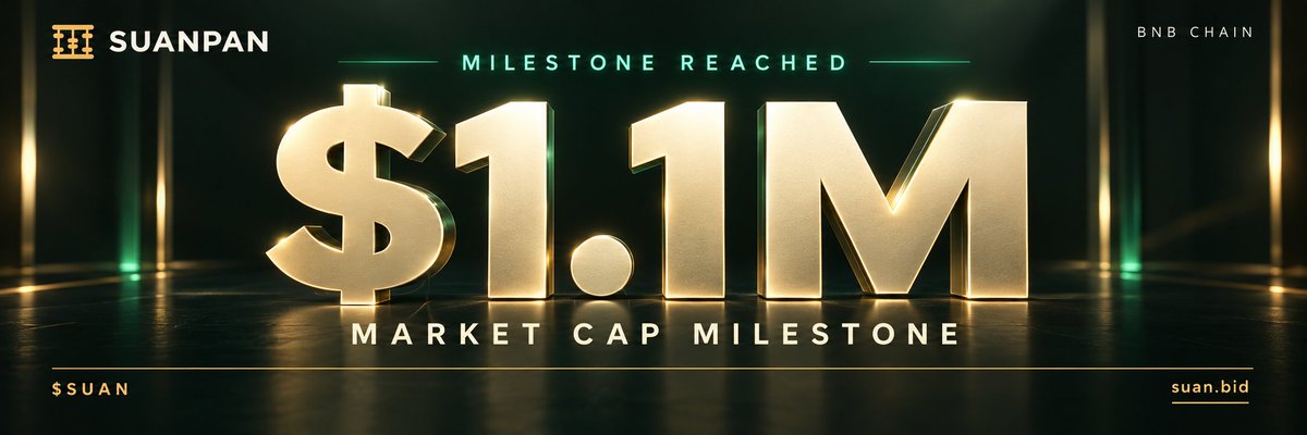 SUANdotBID's tweet photo. Milestone unlocked: $1,100,000+ Market Cap ATH! 🚀💎

From a $20K dip to touching $1.1M in market cap, Suanpan ($SUAN) has cemented its role as a core piece of the @BNBCHAIN AI ecosystem.

We didn't achieve this through empty hype. We built the compute infrastructure that was missing on BSC:
• A self-sustaining compute pipeline powered by native trading tax
• 100% full-reserve on-chain treasury (backed by USD1)
• Over 319M+ real LLM tokens consumed by builders across Claude 3.5 & GPT-4o
• The first live "WWW-style" autonomous browser minds streaming 24/7 on BNB Chain

Every trade strengthens the liquidity.
Every mint delivers real machine intelligence.
Every mind on our Live Wall expands the boundaries of decentralized AI.

This is what building on @BNBCHAIN looks like. 
We are proud to power the future of autonomous intelligence on BSC.

To our stakers, builders, and community: $1.1M is the foundation. The real ascent begins now.

Live minds: https://t.co/stzWL1KQJl
DApp & Staking: https://t.co/StHgVzoAv2

CA: 0xC561DC47b9c1C036E77EcffDDE66B8f451847777

#SUAN #BEAD #BNBChain #1MClub #AIAgents #CryptoAI #ATH #BuildOnBNB