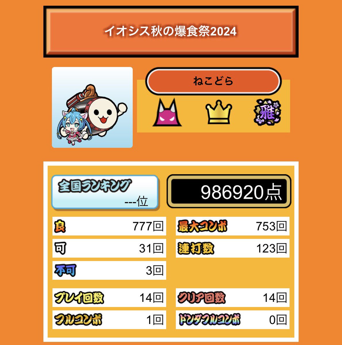 Nekodora_gon's tweet photo. これ毒かも⁉️ 普通に無理な気すらしてきた🙃 https://t.co/Z5GDQN7rip