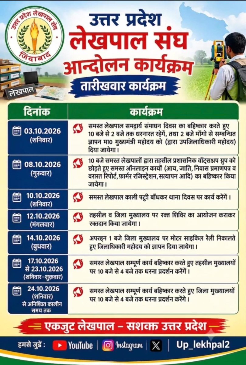 Suraj55314210's tweet photo. मांग हमारी पूरी हो।
चाहे जो मजबूरी हो।
#लेखपाल_की_मांग https://t.co/JT41E9Ewl3