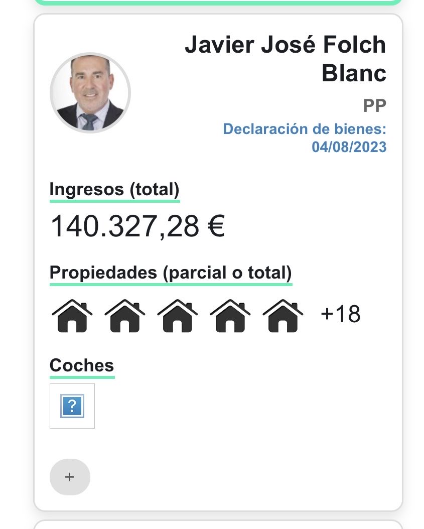 soyunsanti's tweet photo. Se está discutiendo la legitimidad de una protesta que pide poder acceder a una vivienda.
Gente que, con trabajo, no puede conseguir una casa.
Y quienes votan “no” a facilitar el acceso a una vida mejor, son gente como esta🖕 https://t.co/dN1vedXYyH