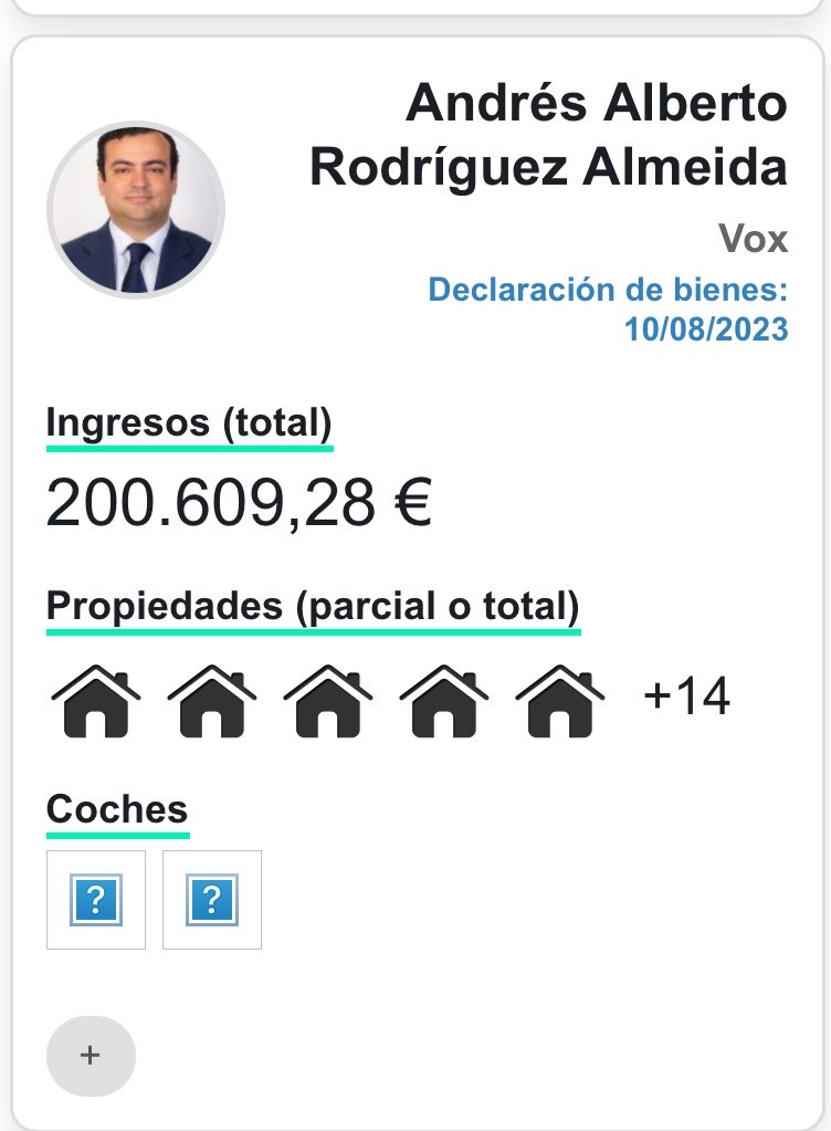 soyunsanti's tweet photo. Se está discutiendo la legitimidad de una protesta que pide poder acceder a una vivienda.
Gente que, con trabajo, no puede conseguir una casa.
Y quienes votan “no” a facilitar el acceso a una vida mejor, son gente como esta🖕 https://t.co/dN1vedXYyH