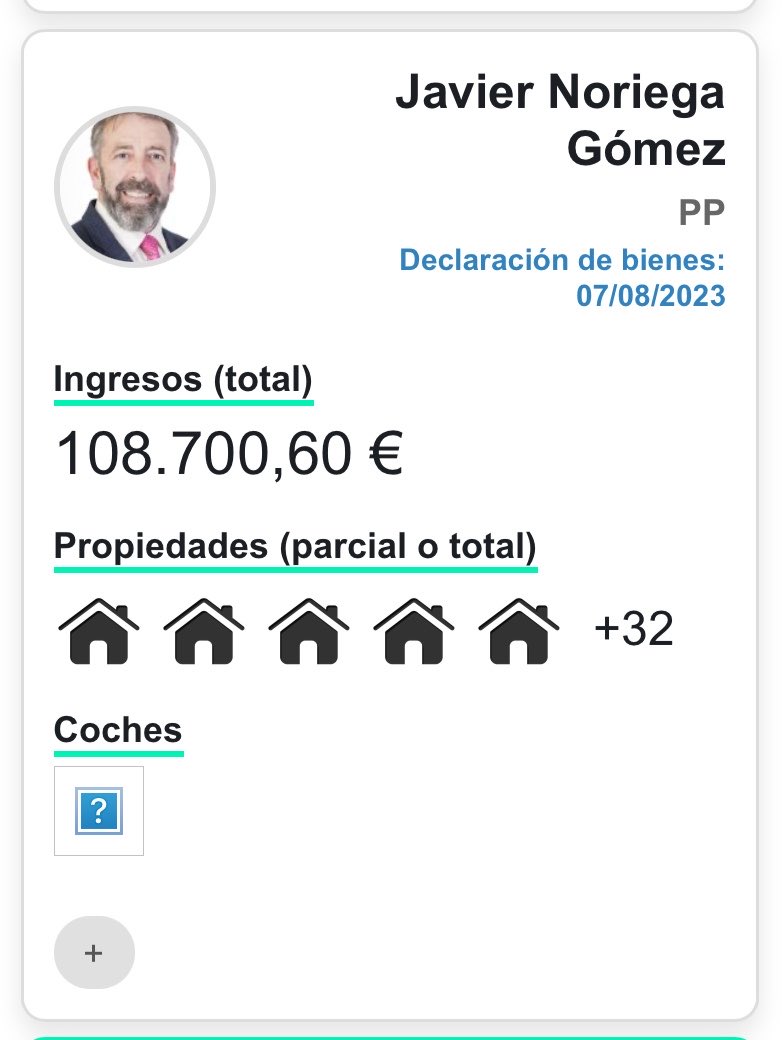 soyunsanti's tweet photo. Se está discutiendo la legitimidad de una protesta que pide poder acceder a una vivienda.
Gente que, con trabajo, no puede conseguir una casa.
Y quienes votan “no” a facilitar el acceso a una vida mejor, son gente como esta🖕 https://t.co/dN1vedXYyH