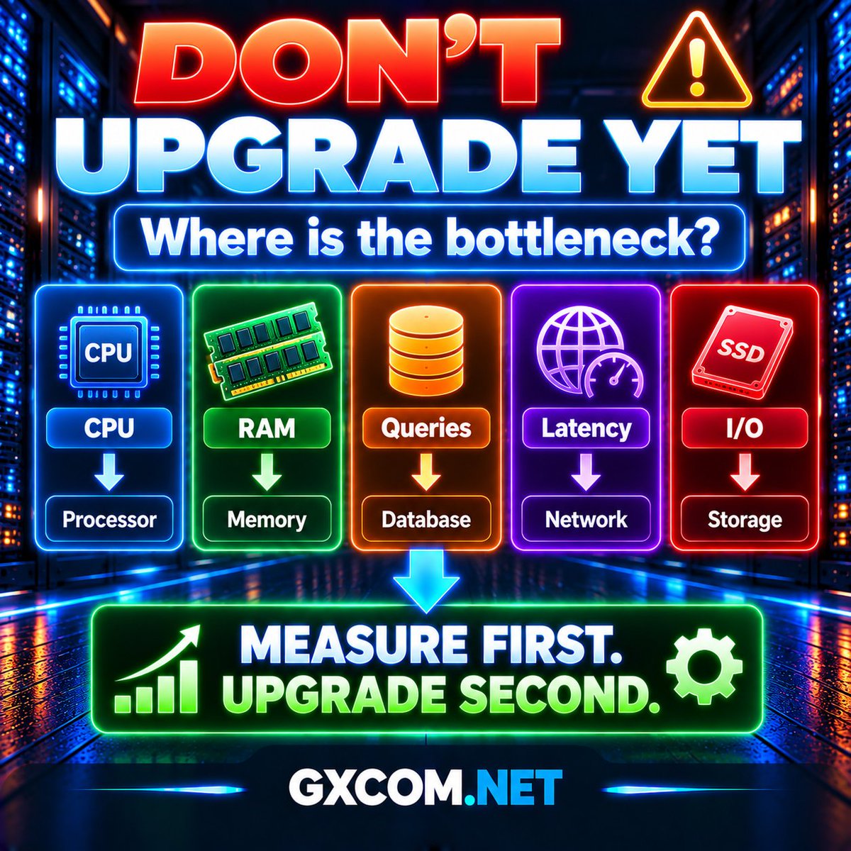 GXCOMNET tweet picture