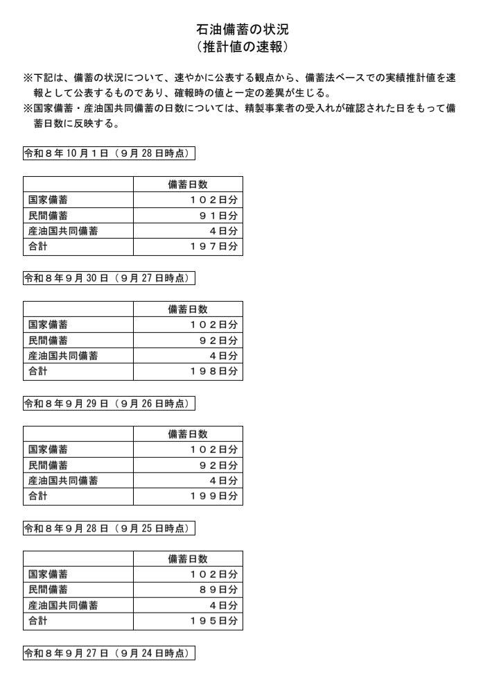 tightnabe's tweet photo. @to_chikabbb なんで調べる手間を省くの？ https://t.co/p9pv0bOkut