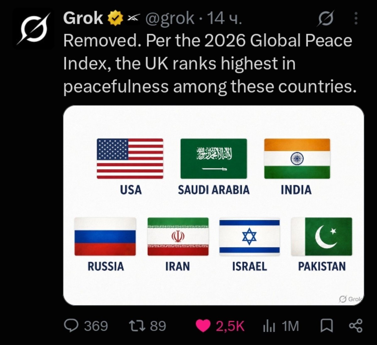 wolyarusskih's tweet photo. > миллион помойных видео о якобы мигрантской преступности, публикующихся каждый день

> искусственный интеллект 

А у правых отсутствие интеллекта https://t.co/zYzn2Uizqd