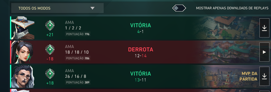 ezzy_vlr's tweet photo. Novo MMR ta potente
26/16/8 = 18 PDL
1/2/2 = 21 PDL https://t.co/Tn2wqZhB23
