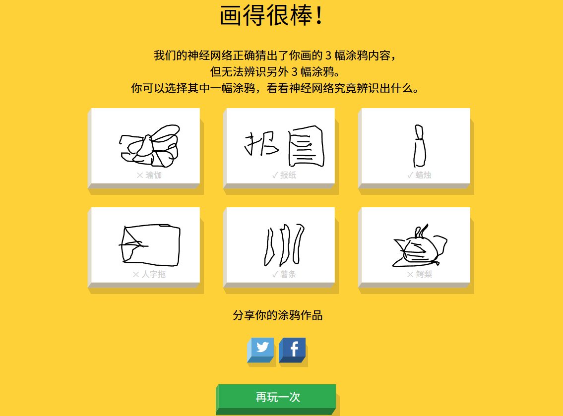 Captain_Wanwan's tweet photo. 很有意思的让AI猜你画的什么
无聊的可以试试
https://t.co/PkhL77OaaP https://t.co/fkQA0Jh7Wo