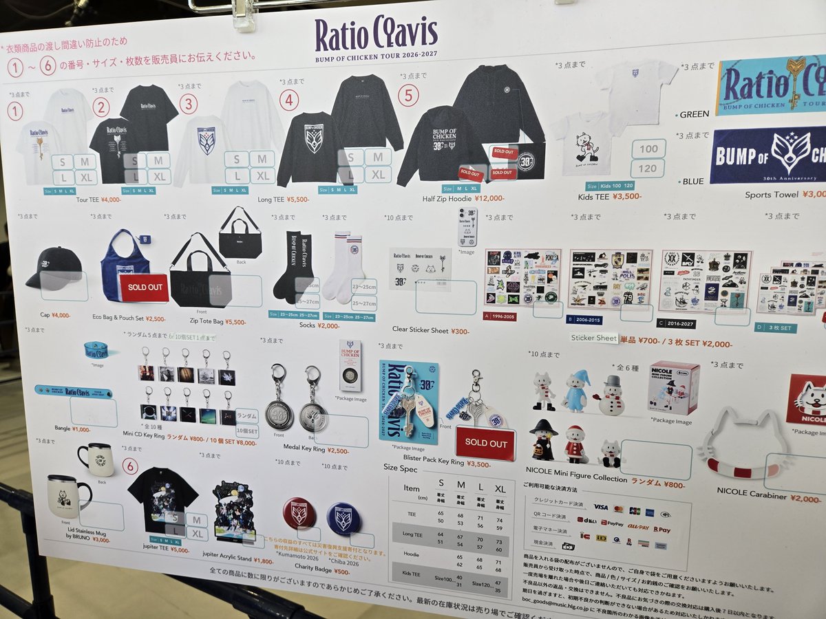b1979_yamato's tweet photo. BUMP OF CHICKEN
14:45現在の物販状況です！ https://t.co/2GvyqD9DwA