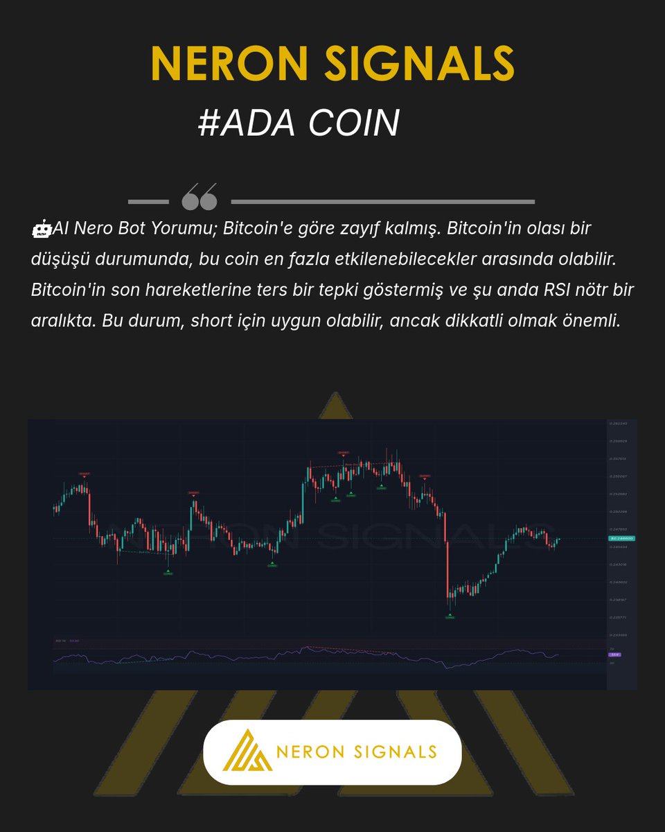 NeronSignals's tweet photo. #ADA Grafigi ve AI Nero Bot yorumu.
Tum hizmetlerimiz: https://t.co/TvSHl11pDm
#ADA #ADACHART #CHART #NeronSignals #crypto #Binance #AICrypto #kripto #analiz https://t.co/RJ8P3R4wvK