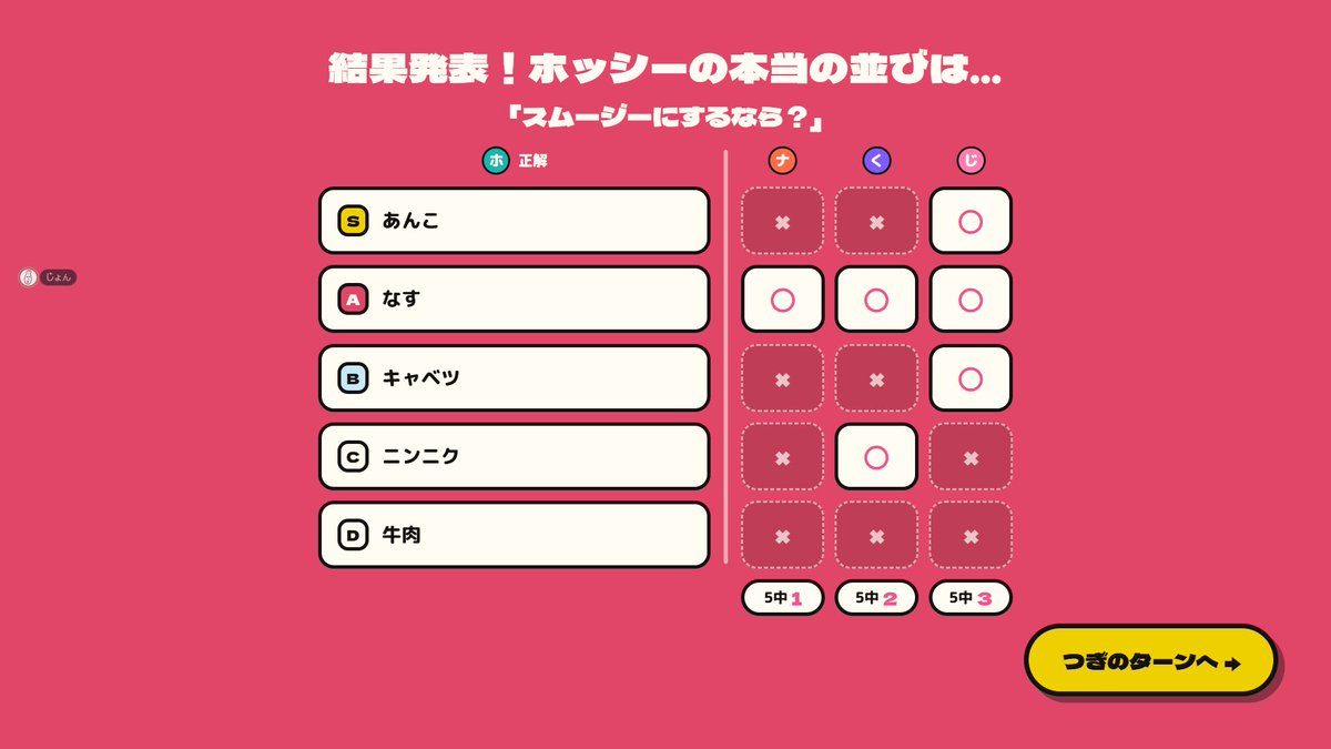N_A_Spirit_'s tweet photo. 全員パーフェクトの奇跡回とぽしのあんこスムージー(TࡇT)ｵｴ https://t.co/0Thdl2W9dy