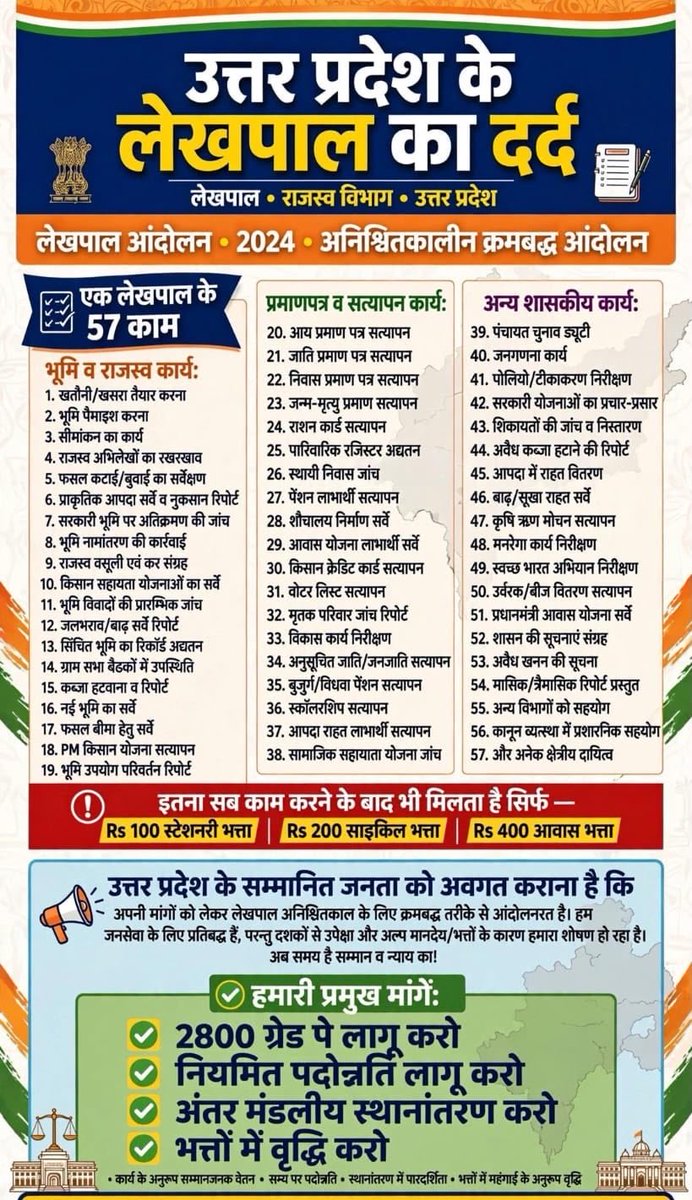 MuznLkpSangh's tweet photo. #लेखपाल_की_जायज_मांगे

१०० कड़ी की एक जरीब 
मंज़िल के हम है करीब 🚩🙌🏻 https://t.co/E3E5T81TVk