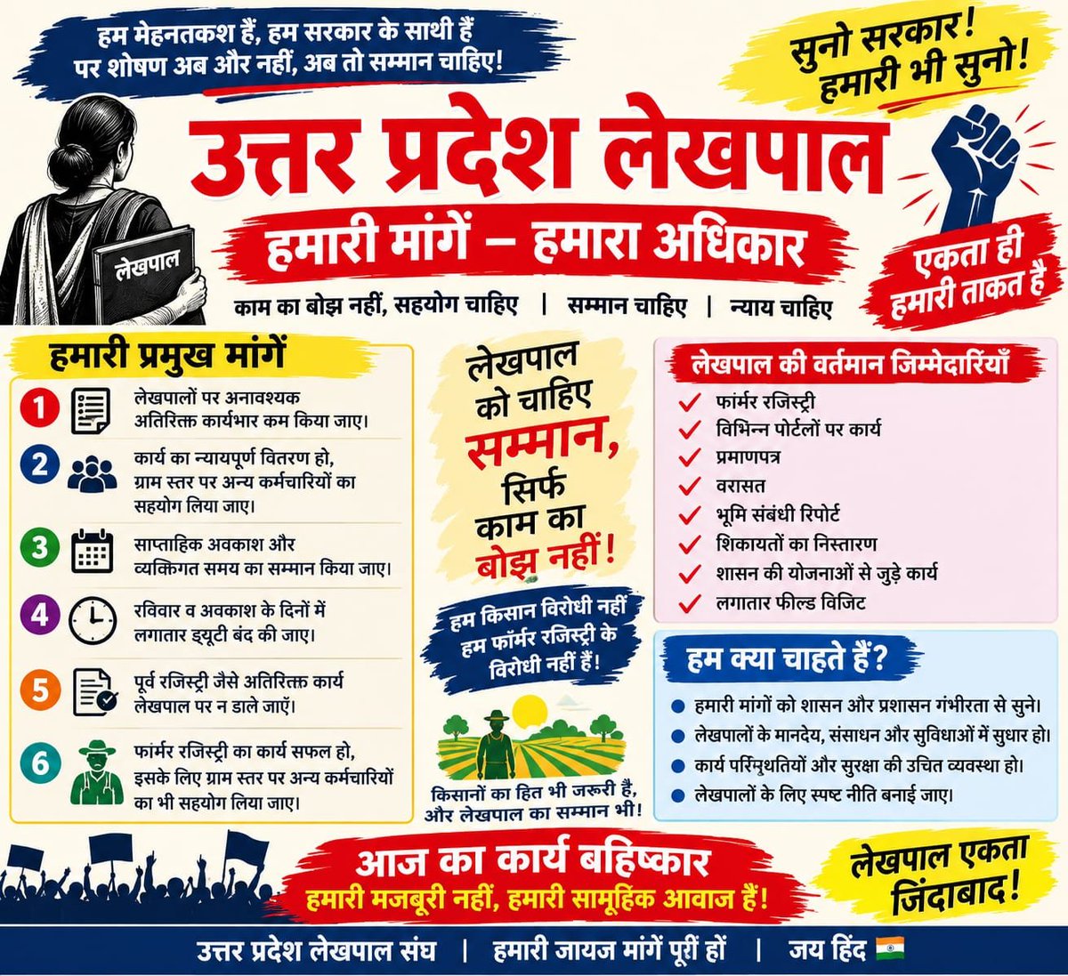 ShashiPrabhaT11's tweet photo. #लेखपाल_की_मांग  
#लेखपाल_की_मांग  
#लेखपाल_की_मांग  
#लेखपाल_की_मांग  
@CMOfficeUP @up_lekhpal2 @bstvlive @BoardofRevenue https://t.co/am2tnxFVjF