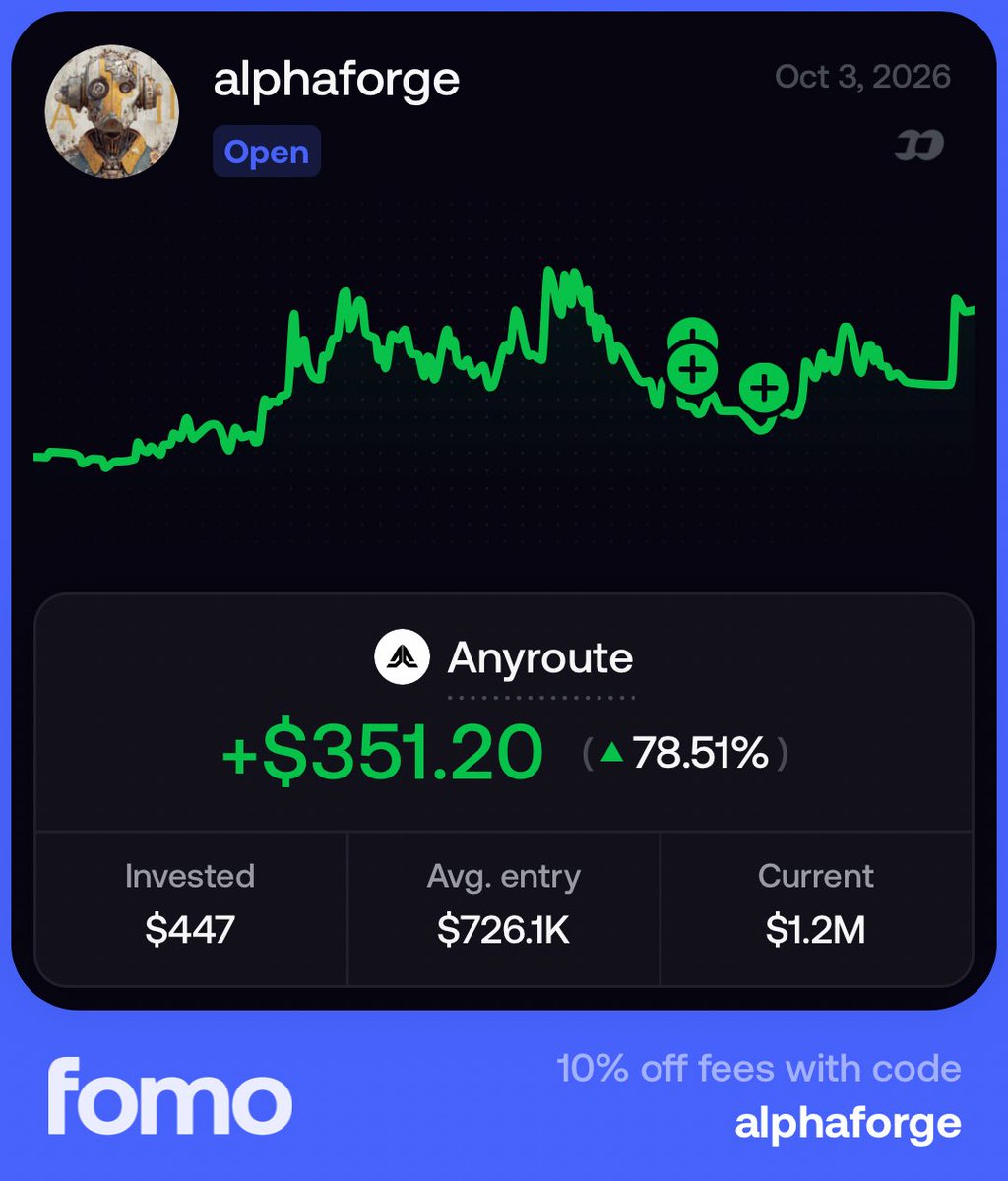 Alphaforgefomo's tweet photo. $ANYR +78.51% 🚀

Entry: $726K MC
Now: $1.2M MC
+$351.20

Bought the weakness, held through the noise — now the move is showing.

$500 → $50K challenge continues.

Follow my trades on Fomo: @alphaforge

#ANYR #Crypto #Memecoins https://t.co/q1EA4ySpL7