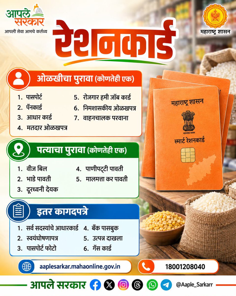 Aaple_Sarkarr's tweet photo. रेशनकार्ड

ओळखीचा पुरावा (कोणतेही एक) - पासपोर्ट, पॅनकार्ड, आधार कार्ड, मतदार ओळखपत्र, रोजगार हमी जॉब कार्ड, निमशासकीय ओळखपत्र, वाहनचालक परवाना

पत्त्याचा पुरावा (कोणतेही एक) - वीज बिल, भाडे पावती, दूरध्वनी देयक, पाणीपट्टी पावती, मालमत्ता कर पावती

इतर कागदपत्रे: सर्व सदस्यांचे आधारकार्ड, स्वयंघोषणापत्र, पासपोर्ट फोटो, बँक पासबुक, उत्पन्न दाखला आणि गॅस कार्ड

#आपले_सरकार