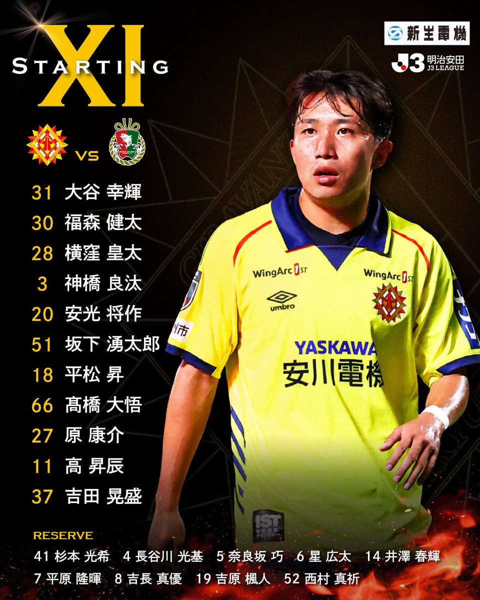 Giravanz_staff's tweet photo. 🟡🔴
𝐒𝐓𝐀𝐑𝐓𝐈𝐍𝐆 𝐗𝐈

vs #高知ユナイテッドSC
スターティングメンバーが発表されました！🌻

今節も共闘よろしくお願いします！🔥

#ギラヴァンツ北九州 https://t.co/HKKECy1bzd