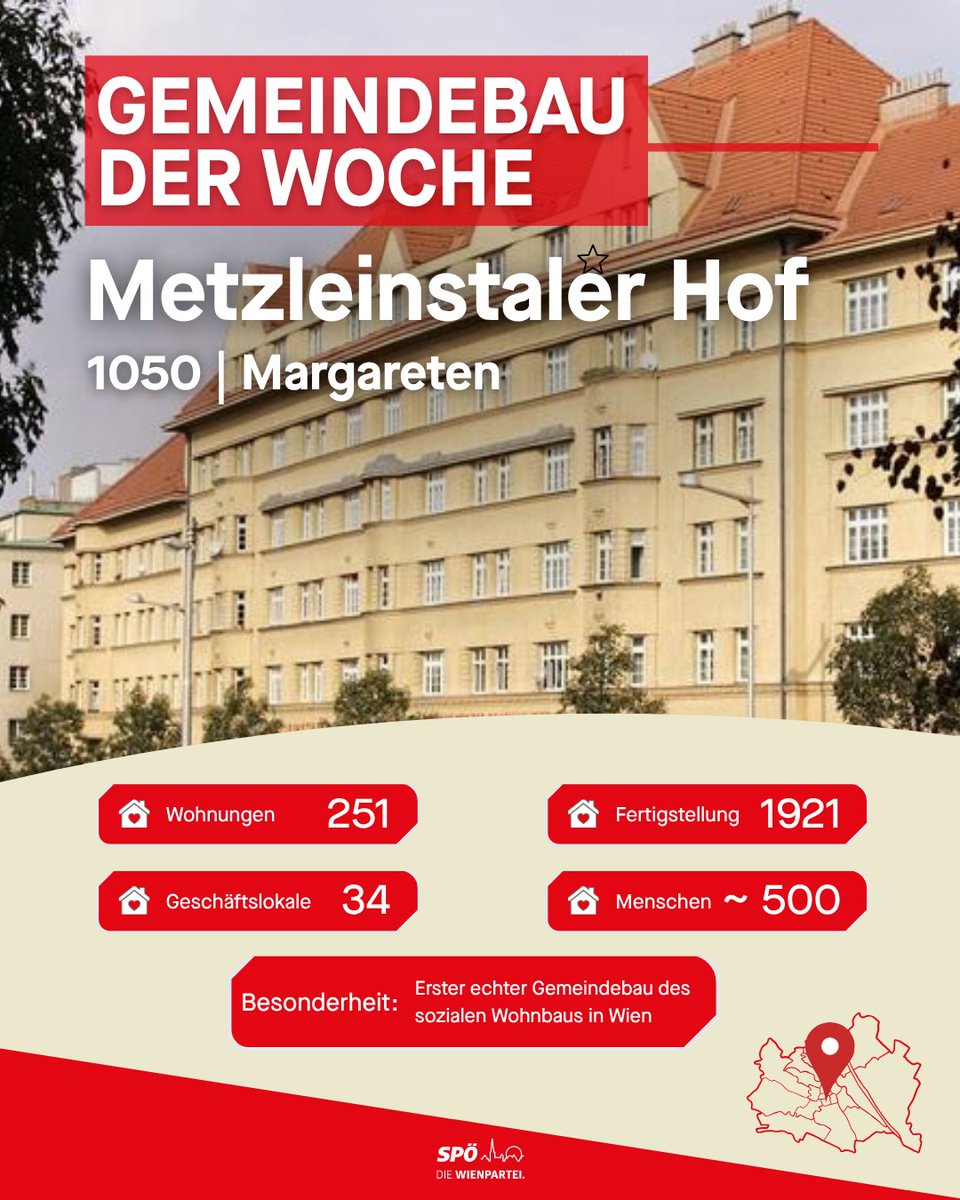 SP_Wien's tweet photo. Diesmal geht es nach Margareten zum Metzleinstaler Hof – dem ersten Gemeindebau. Der Hof wurde ab 1916 geplant, am 1.1.1921 fertiggestellt &amp; nach Erweiterung 1925 in der heutigen Größe eröffnet. Mit seinen 250 Wohnungen steht er für den Beginn einer neuen Ära des Wohnbaus. https://t.co/WxG083sFGr