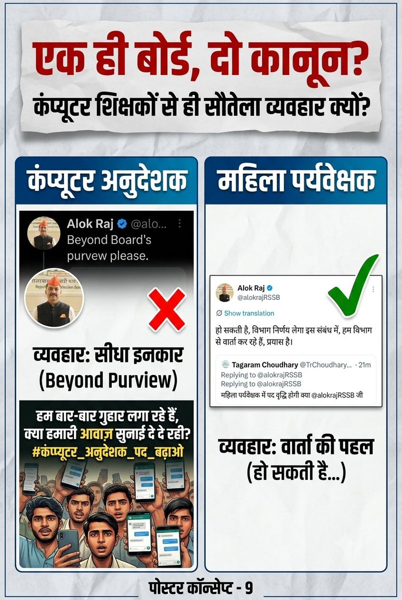 BCI_EK_MJK's tweet photo. 🚨 एक ही बोर्ड के दो रंग! ये दोहरा मापदंड क्यों?
महिला पर्यवेक्षक के लिए विभाग से वार्ता और कंप्यूटर अनुदेशक को सीधा 'अधिकार क्षेत्र से बाहर' का रास्ता? @alokrajRSSB जी, ये दोहरा मापदंड और सौतेला व्यवहार क्यों? @rajcmo @Madandilawar संज्ञान लें! 😡💻
#कंप्यूटर_अनुदेशक_पद_बढ़ाओ https://t.co/aPed2aV1ms