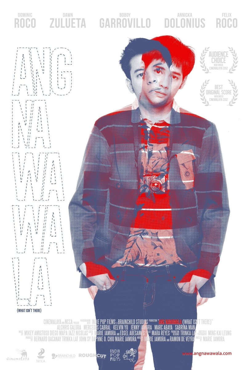 juandibidi3's tweet photo. reuploaded
Ang Nawawala (2012) 🇵🇭
dir. Marie Jamora
DVDrip
hc eng sub
[see gsheets or tg] https://t.co/b0fbY85Xms