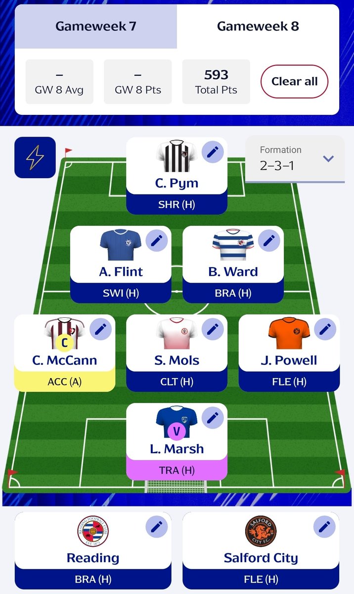 ffplcook's tweet photo. The type of gameweek when it's either 30 or 90 pts 👀

Mols could become Radulović. VC trick on Marsh haul would be nice 

#FEFL https://t.co/n82waIQpbq