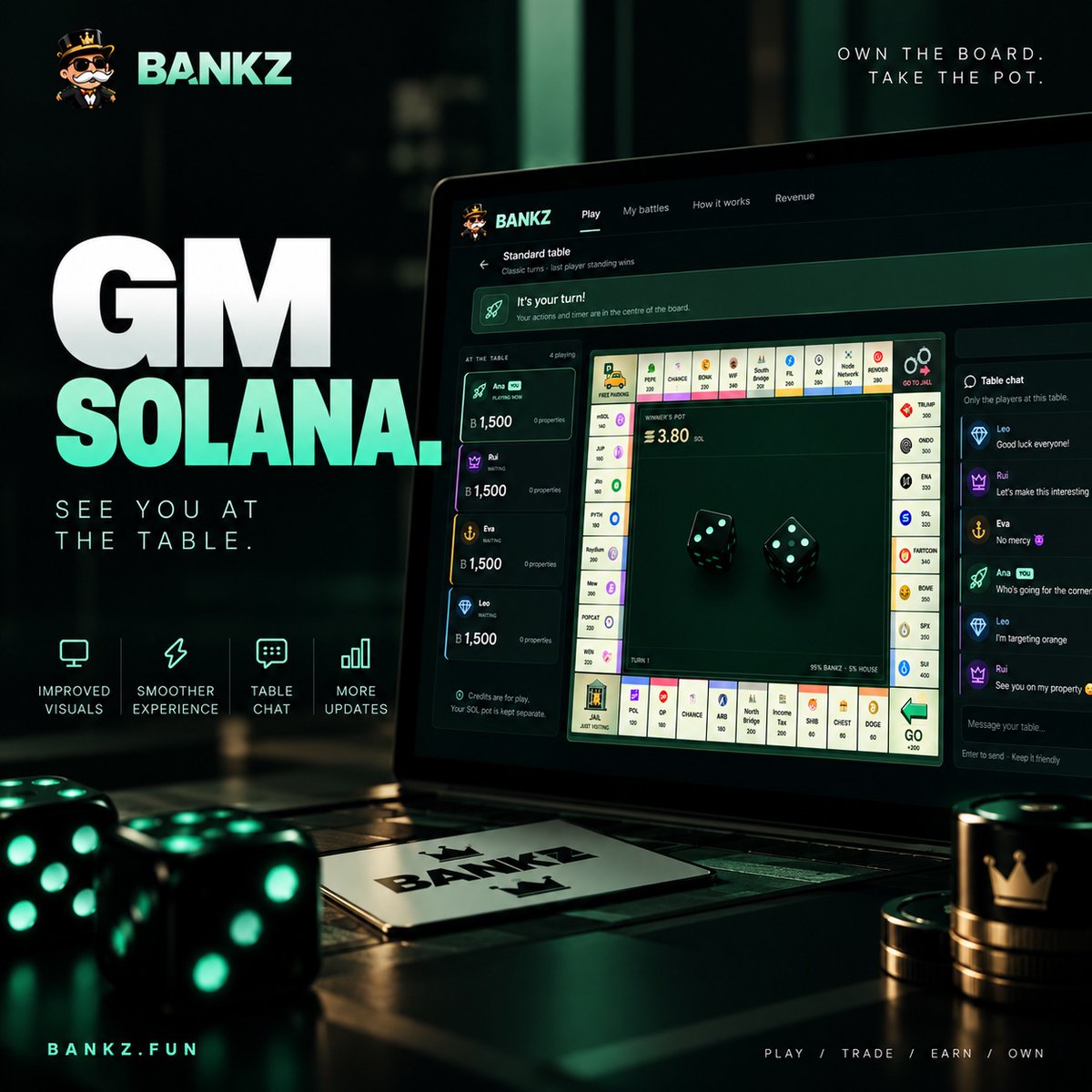 playBANKZ's tweet photo. GM Solana.

BANKZ is looking a little different today.
We shipped a bunch of visual + UX improvements overnight and there’s more coming.

We’re reading the feedback, building, shipping, repeating.

See you at the table.
https://t.co/9cYhNkZLa3 https://t.co/raaMgEMF9A