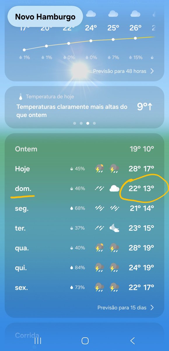 LucasLGSouza1's tweet photo. Fui ver a previsão do tempo para Domingo (04/10) na minha região.

A máxima vai ser 22 e a mínima 13.😲

Será um sinal?
😃🇧🇷🇧🇷
#F22 https://t.co/eB5GGUT8Gt